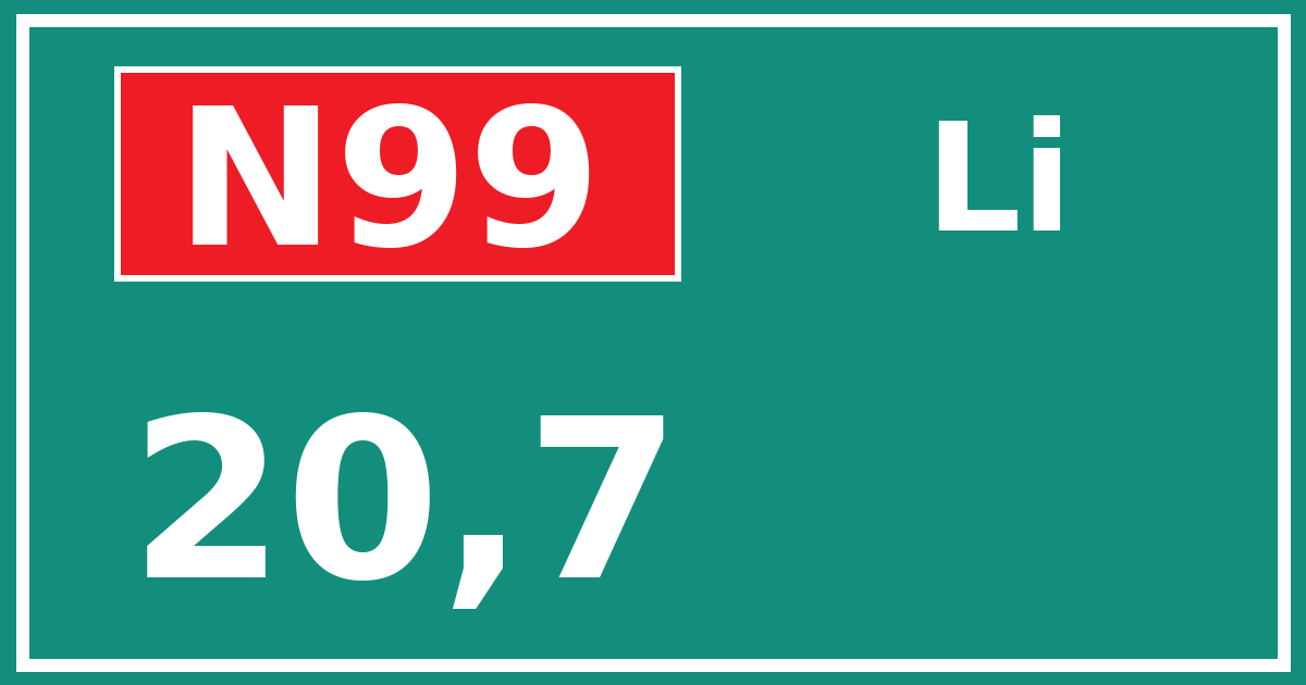 Hectometerbord N99 20,7 zijde Li