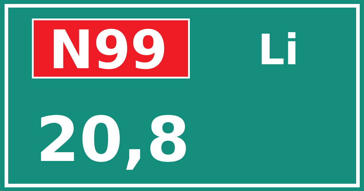 Hectometerbord N99 20,8 zijde Li