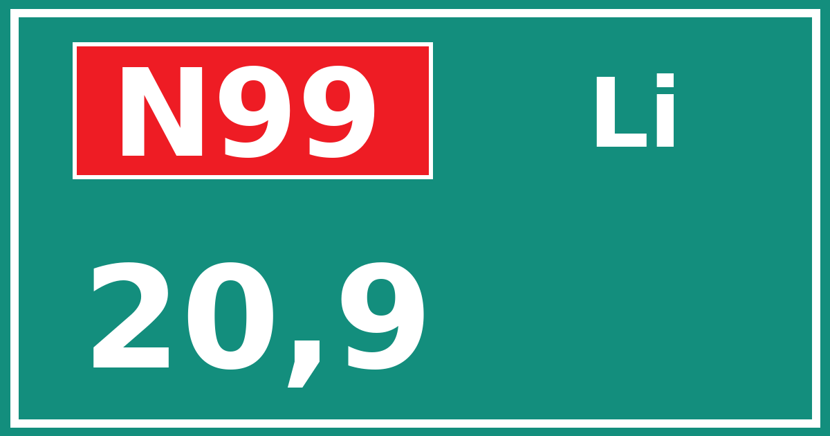 Hectometerbord N99 20,9 zijde Li