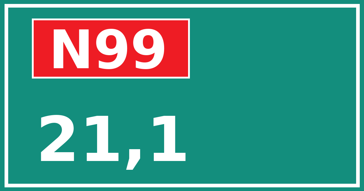 Hectometerbord N99 21,1