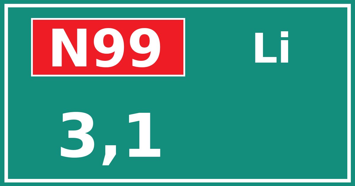 Hectometerbord N99 3,1 zijde Li