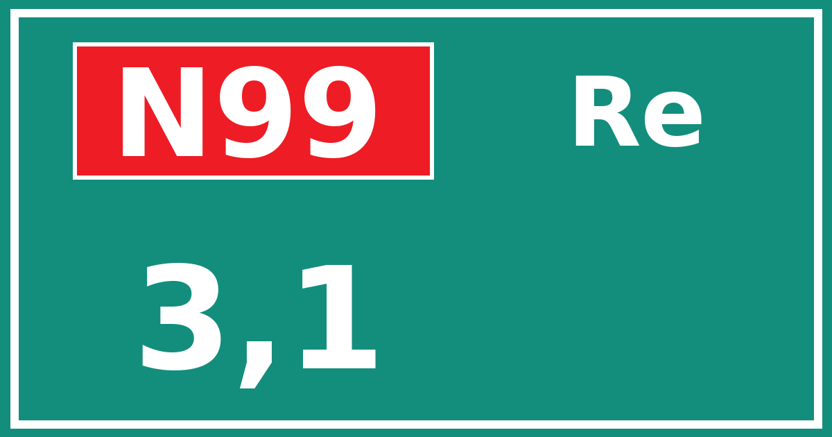 Hectometerbord N99 3,1 zijde Re