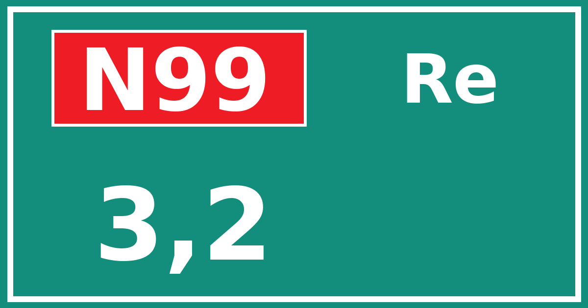 Hectometerbord N99 3,2 zijde Re
