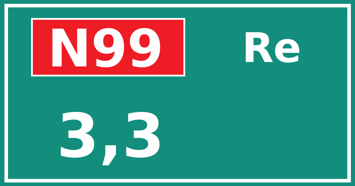 Hectometerbord N99 3,3 zijde Re