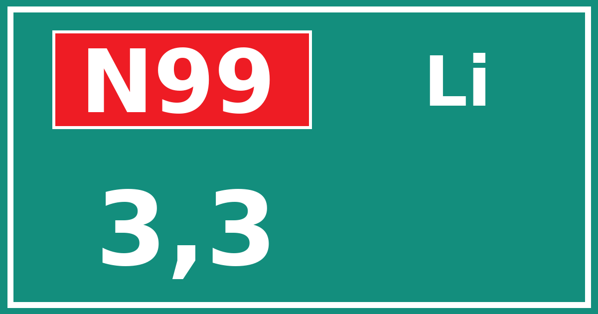 Hectometerbord N99 3,3 zijde Li