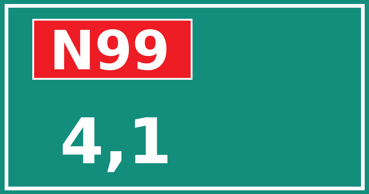 Hectometerbord N99 4,1