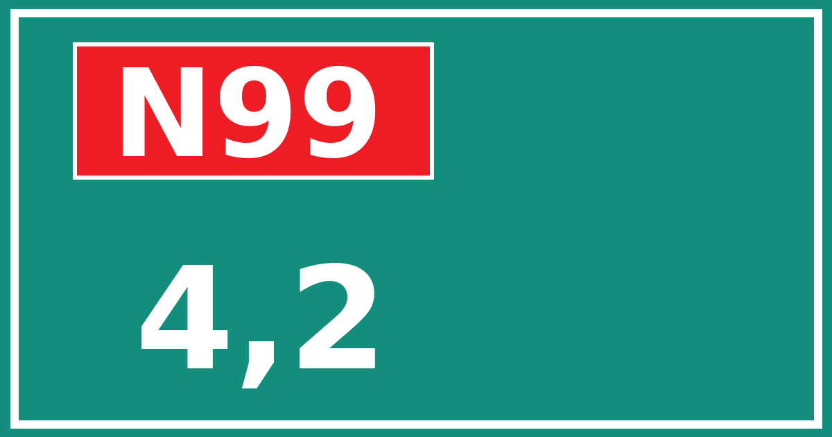 Hectometerbord N99 4,2