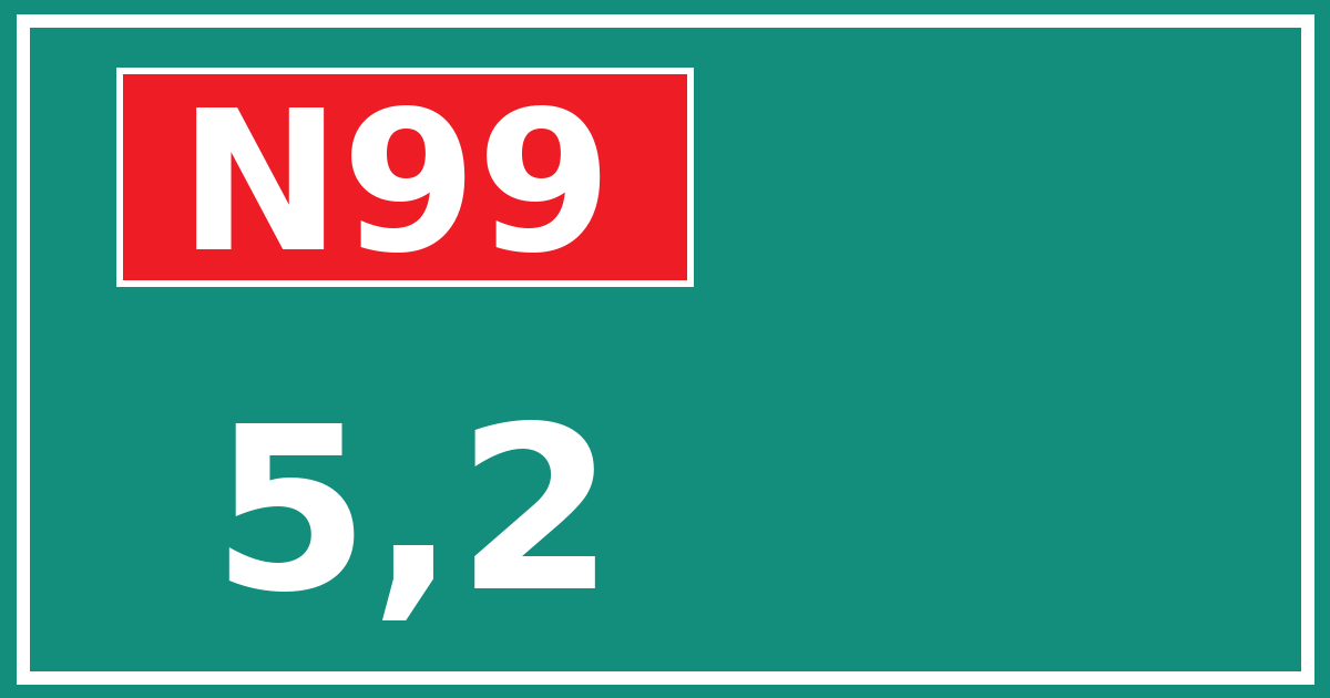 Hectometerbord N99 5,2