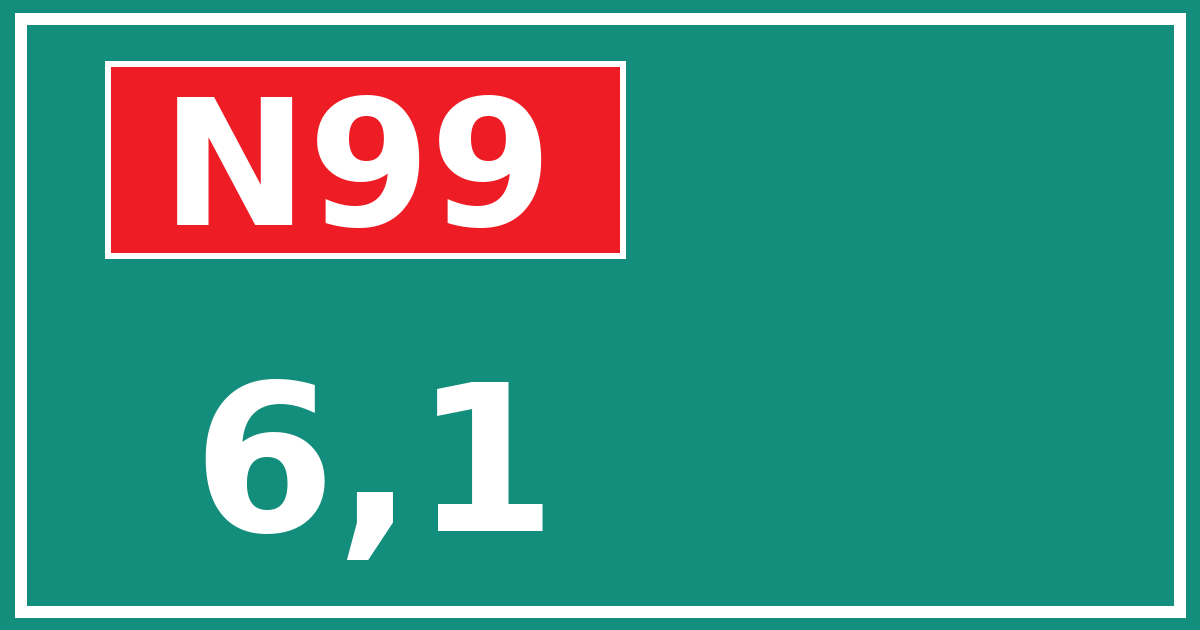 Hectometerbord N99 6,1