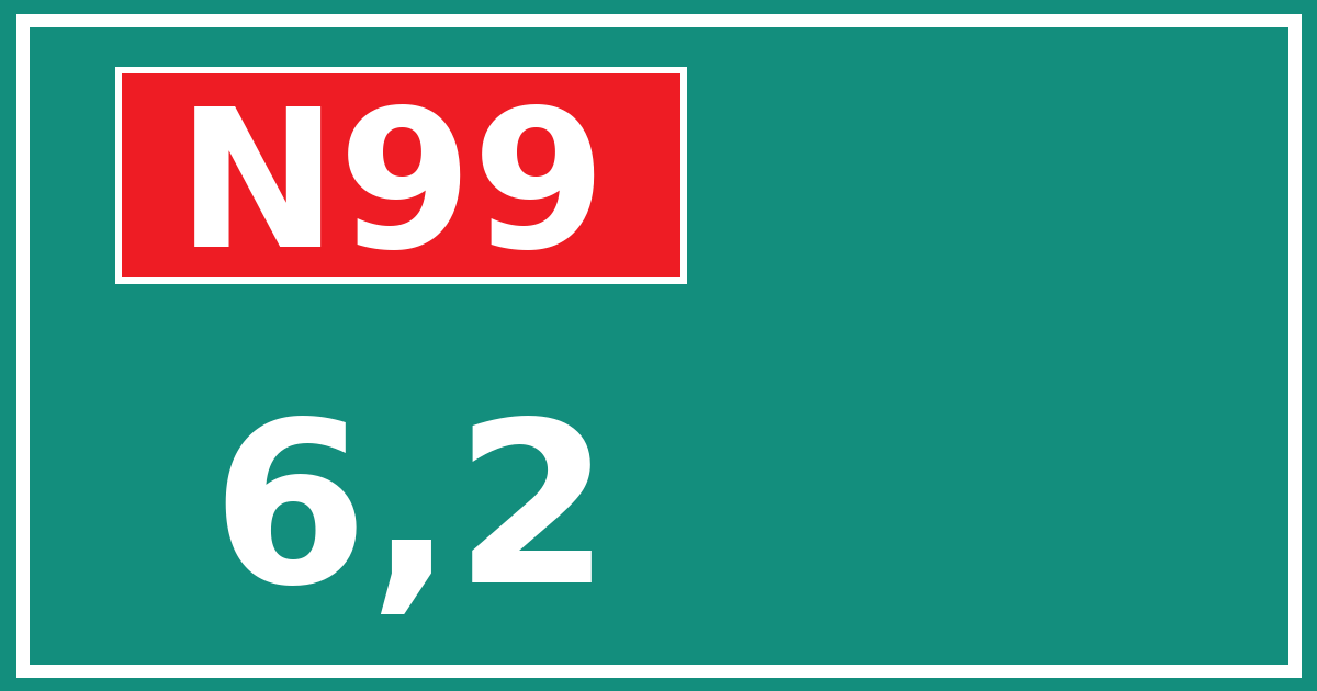 Hectometerbord N99 6,2