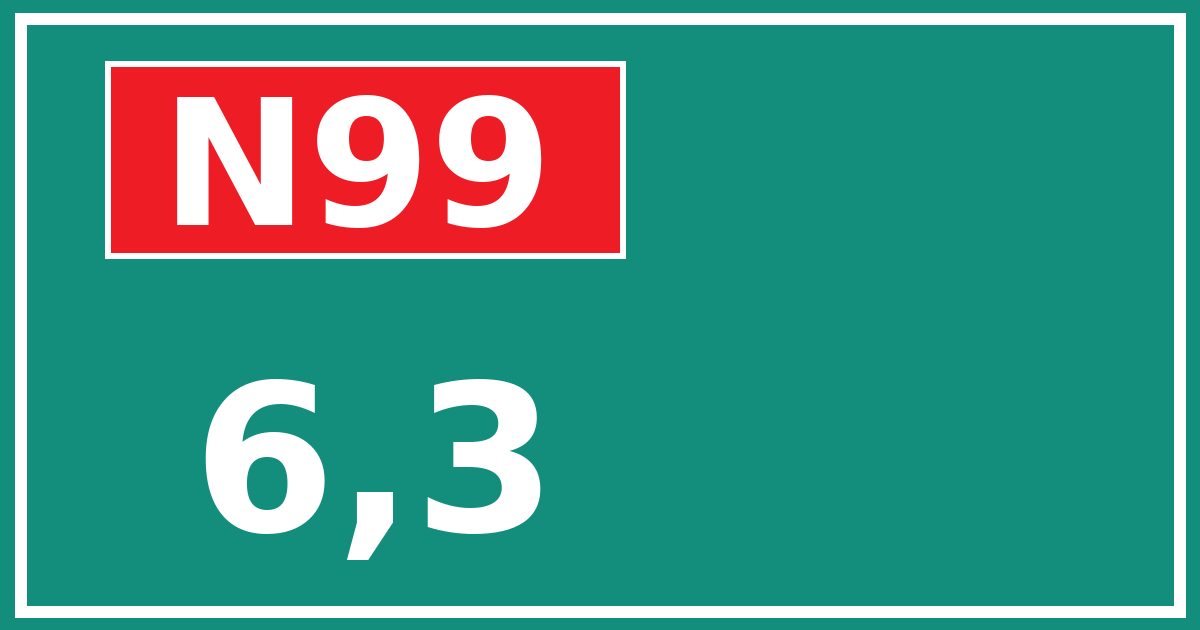 Hectometerbord N99 6,3
