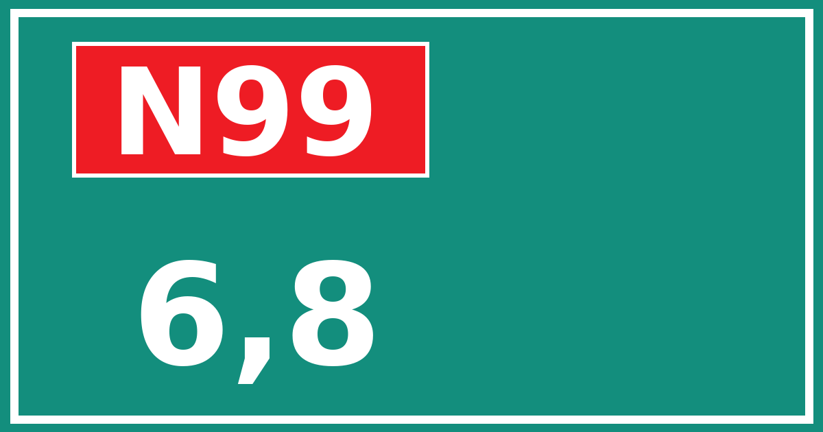 Hectometerbord N99 6,8