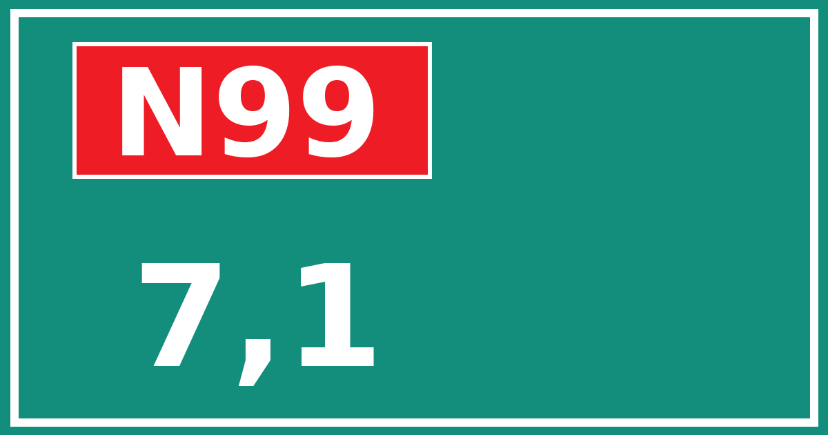 Hectometerbord N99 7,1