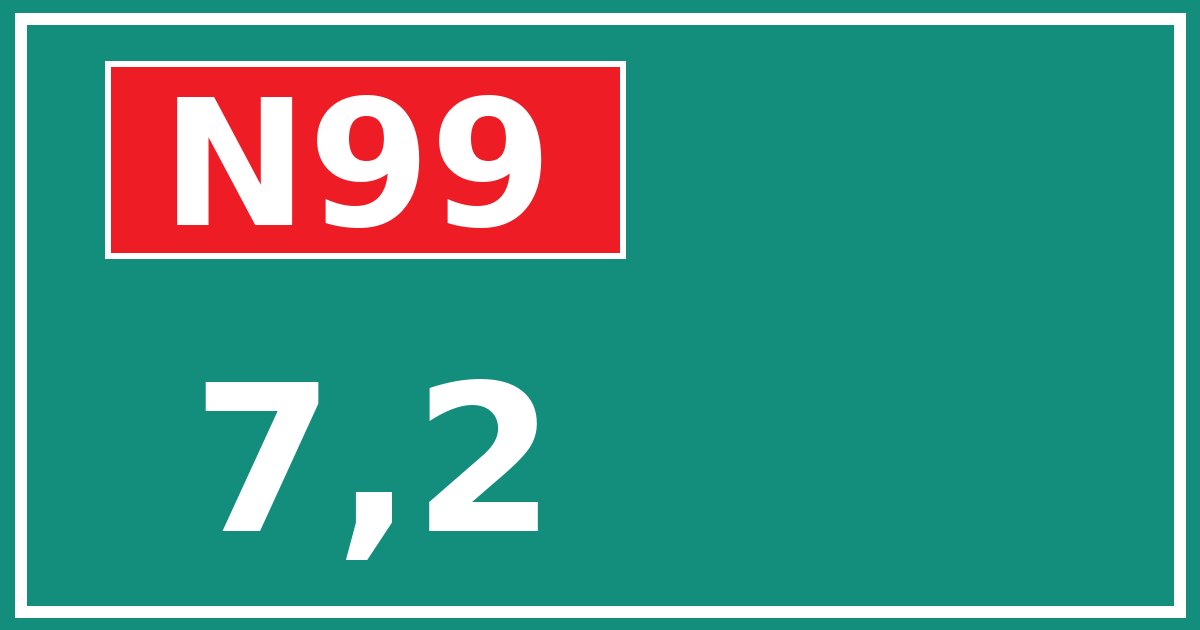 Hectometerbord N99 7,2