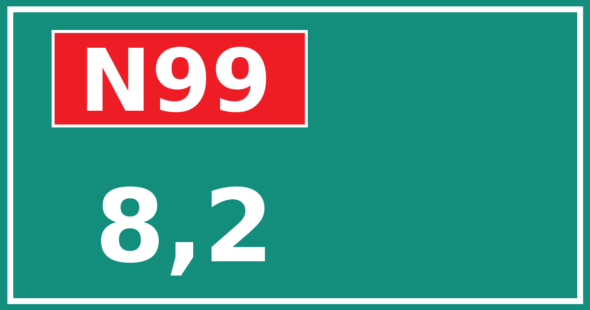 Hectometerbord N99 8,2