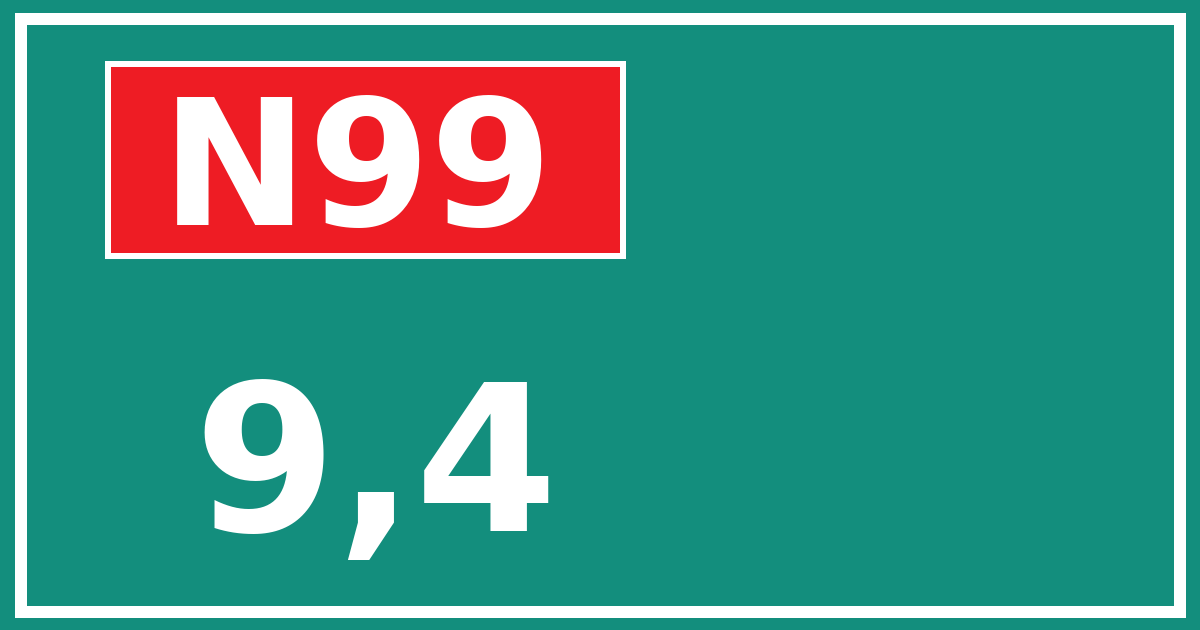 Hectometerbord N99 9,4