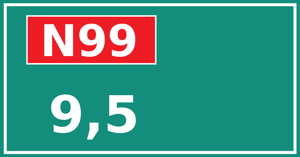 Hectometerbord N99 9,5