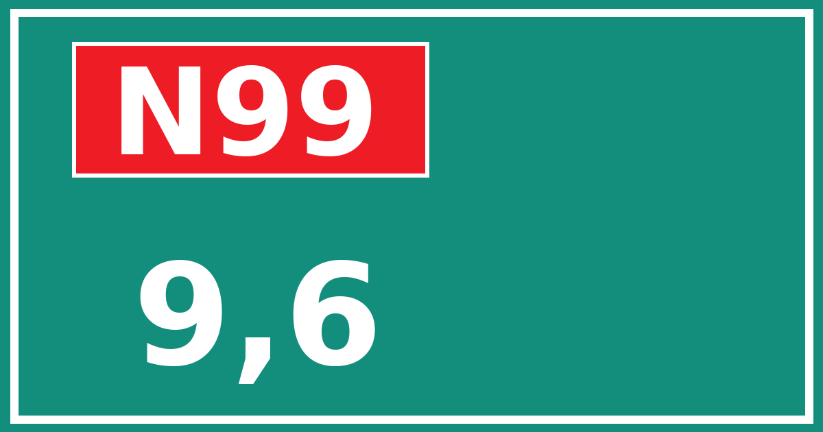 Hectometerbord N99 9,6