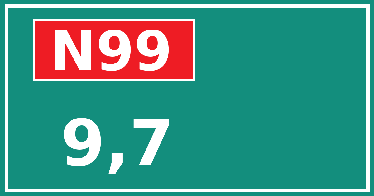 Hectometerbord N99 9,7