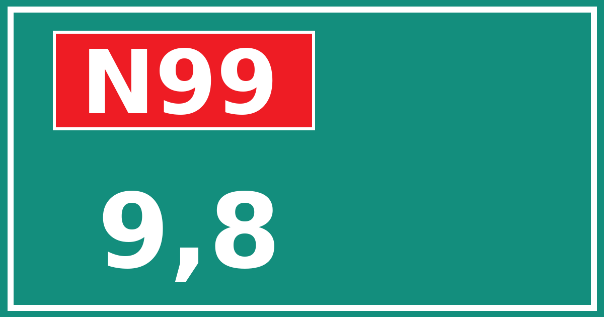 Hectometerbord N99 9,8