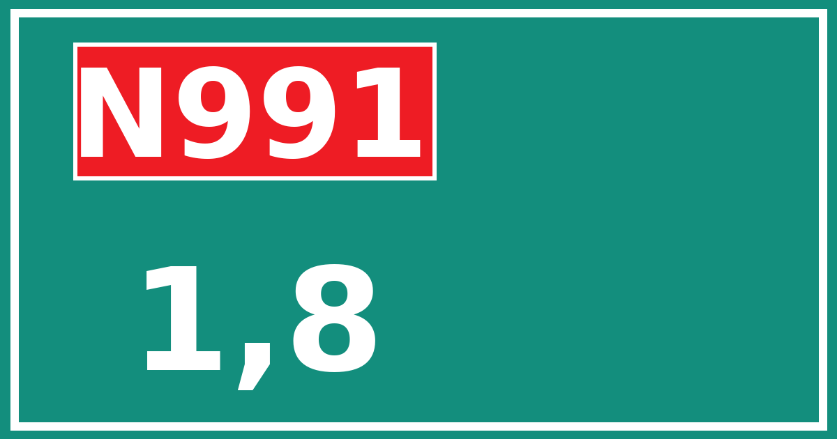 Hectometerbord N991 1,8