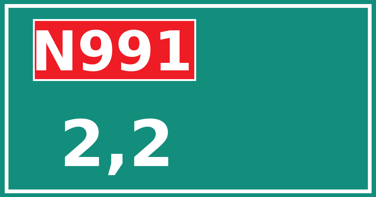 Hectometerbord N991 2,2