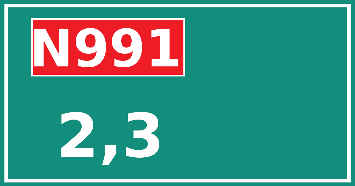 Hectometerbord N991 2,3