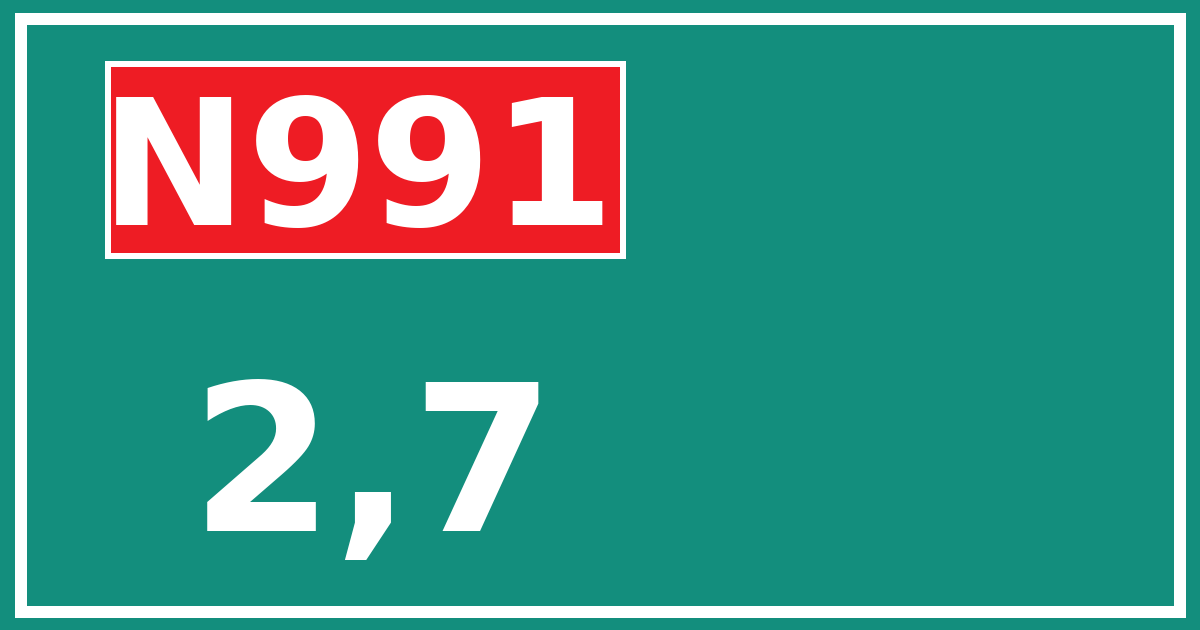 Hectometerbord N991 2,7