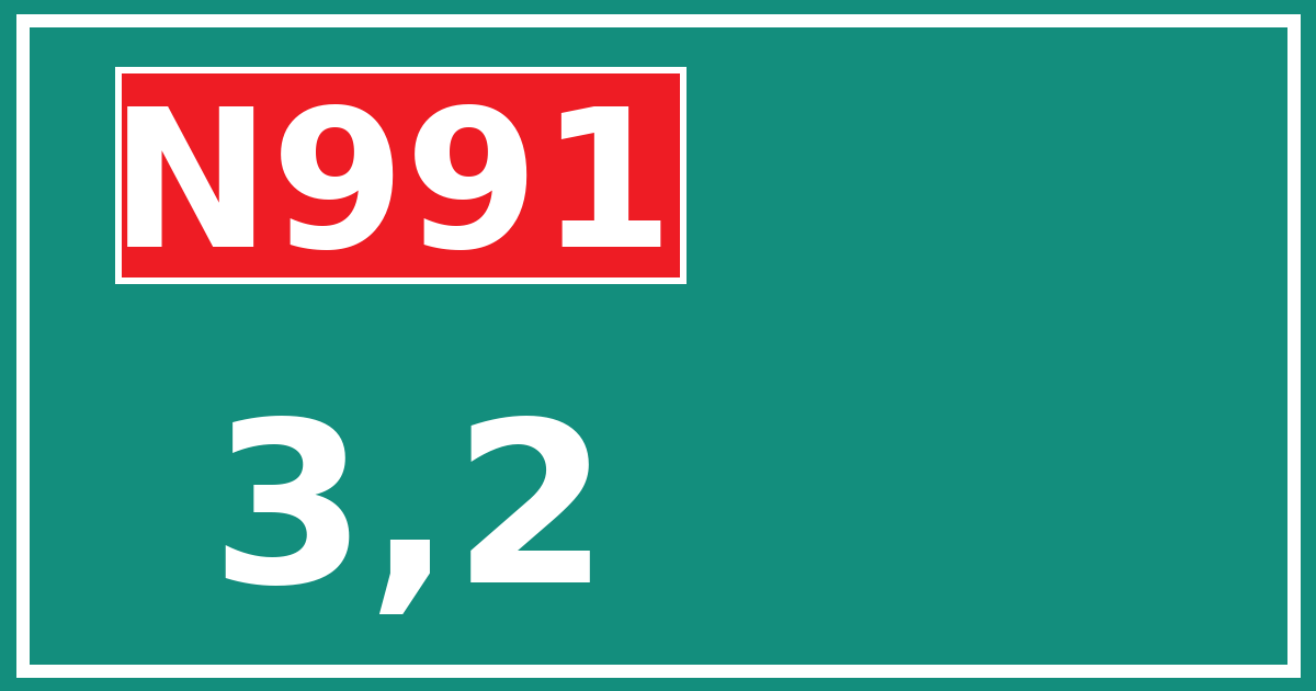 Hectometerbord N991 3,2