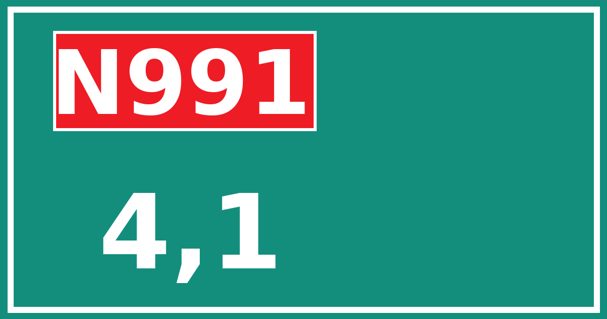 Hectometerbord N991 4,1