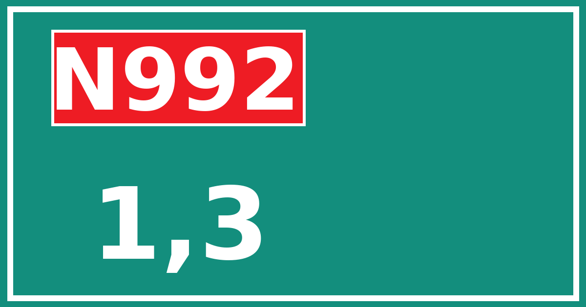 Hectometerbord N992 1,3