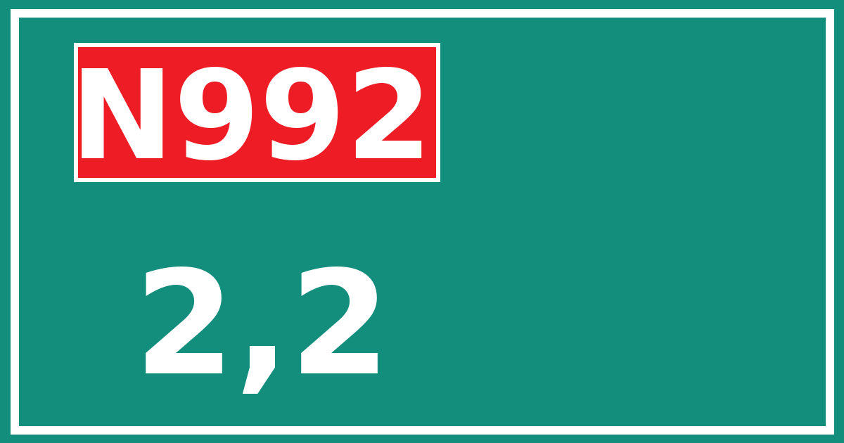 Hectometerbord N992 2,2