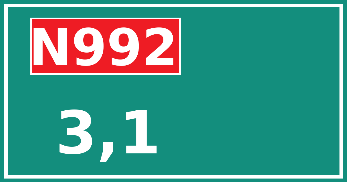 Hectometerbord N992 3,1