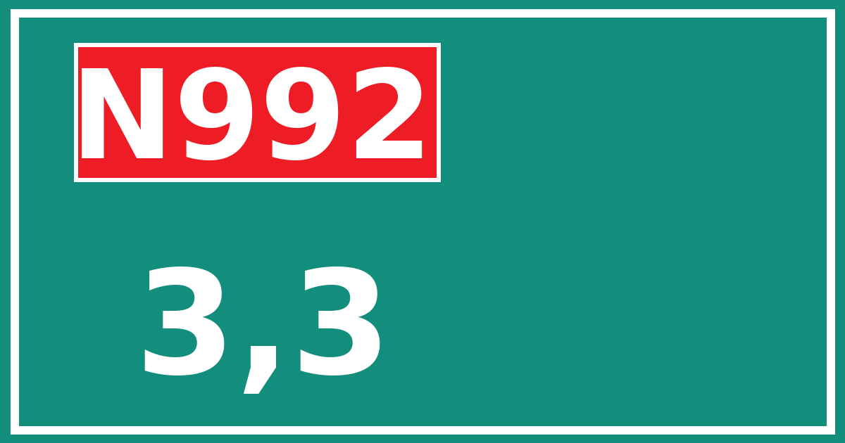 Hectometerbord N992 3,3