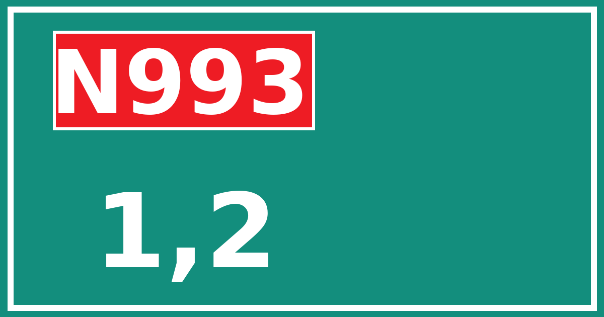 Hectometerbord N993 1,2