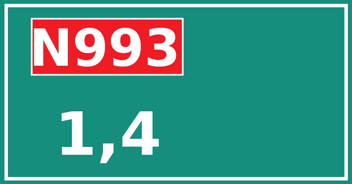 Hectometerbord N993 1,4