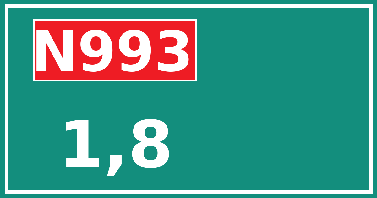 Hectometerbord N993 1,8