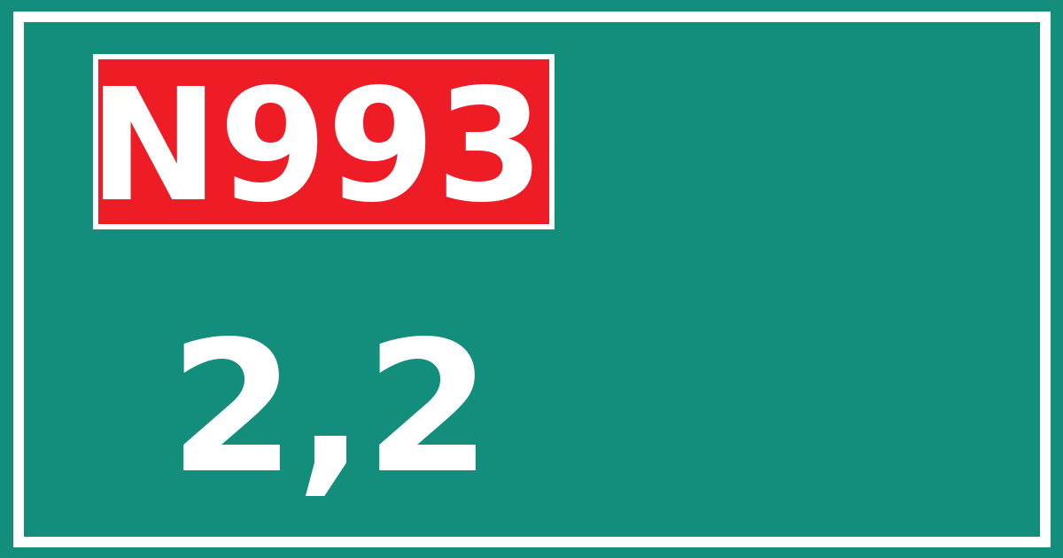 Hectometerbord N993 2,2