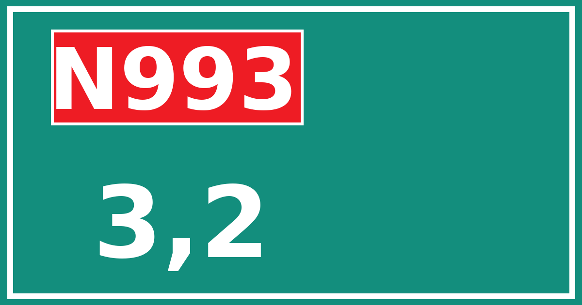 Hectometerbord N993 3,2