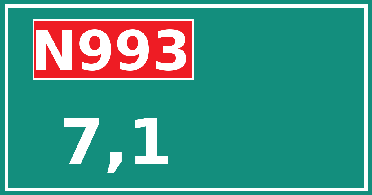 Hectometerbord N993 7,1