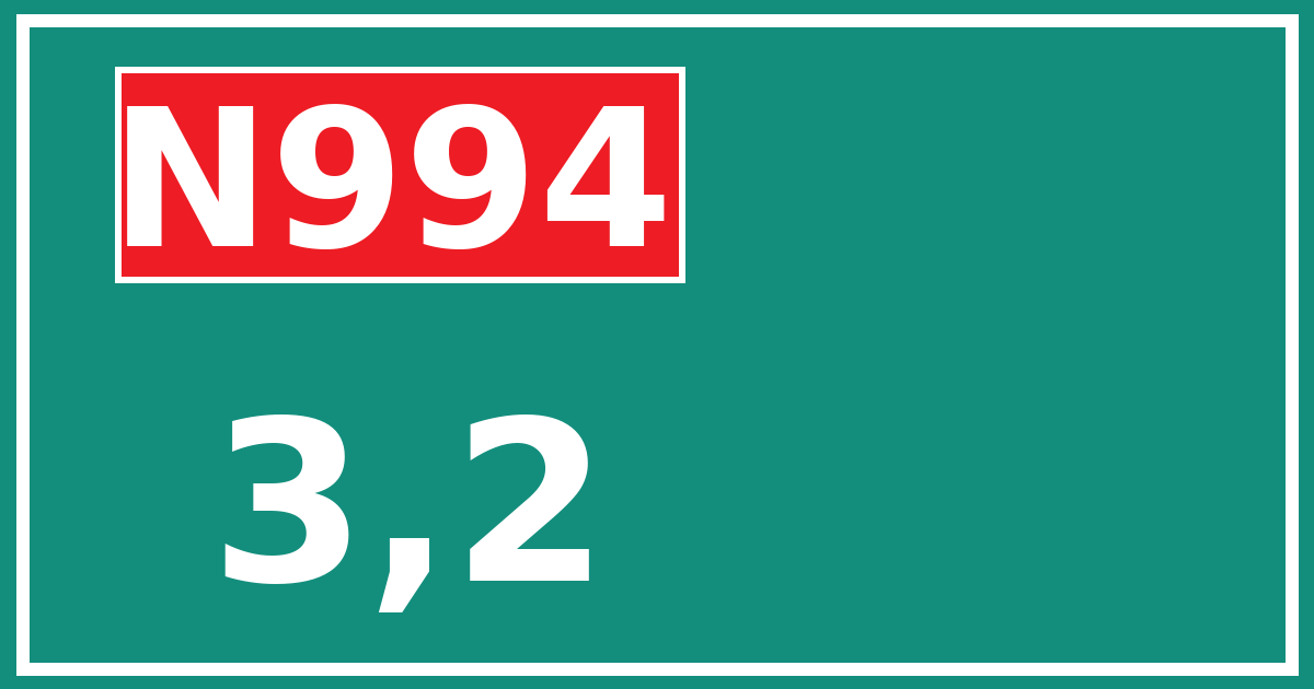 Hectometerbord N994 3,2