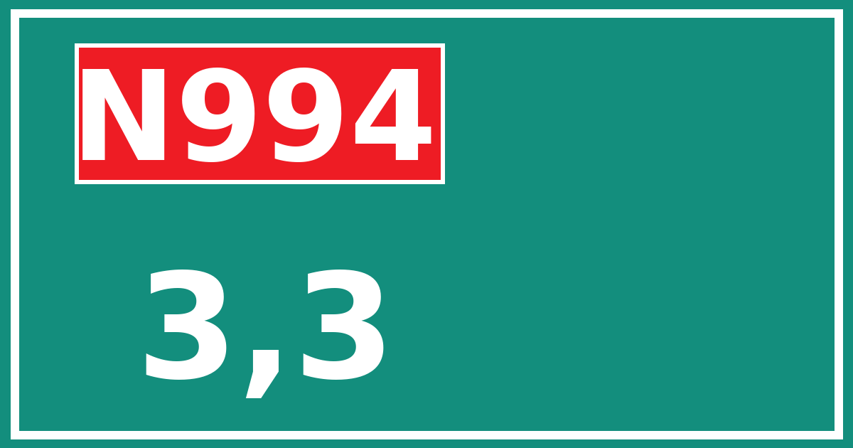 Hectometerbord N994 3,3