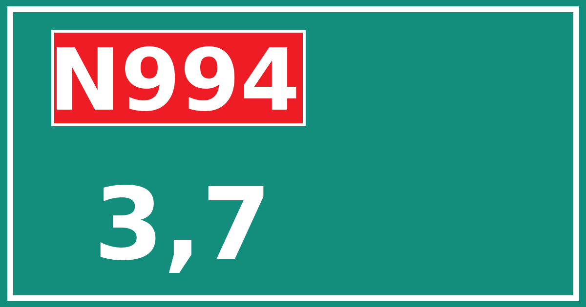 Hectometerbord N994 3,7