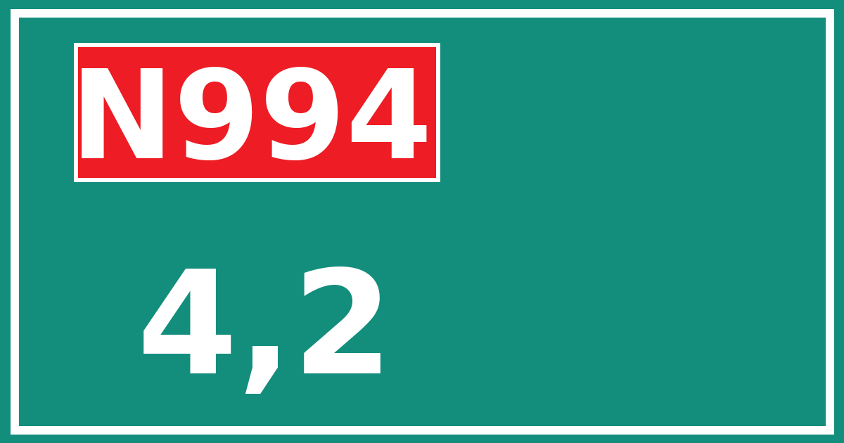 Hectometerbord N994 4,2
