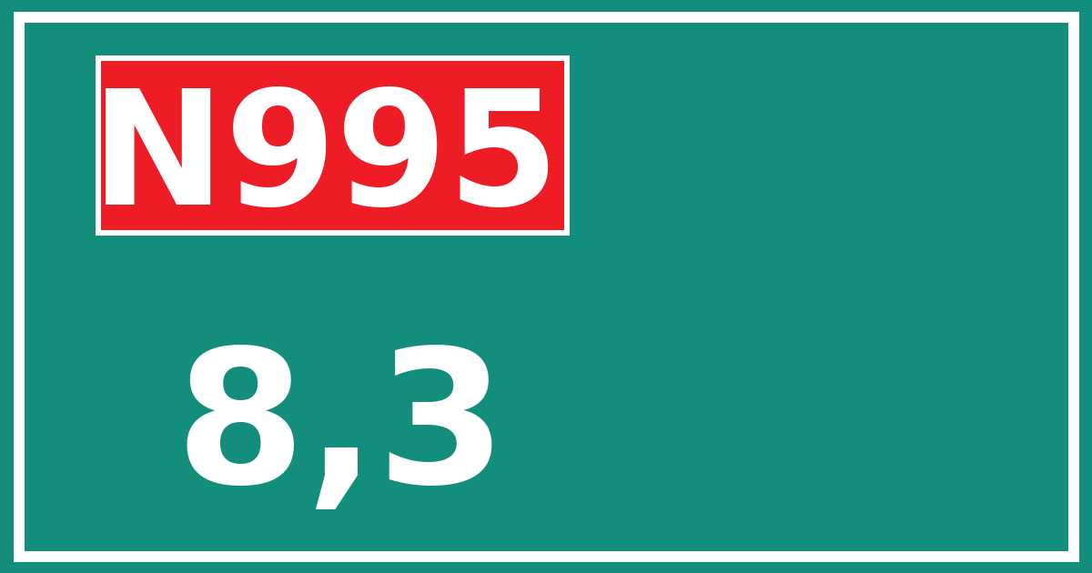 Hectometerbord N995 8,3