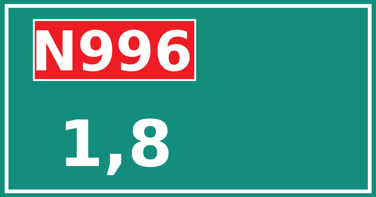 Hectometerbord N996 1,8