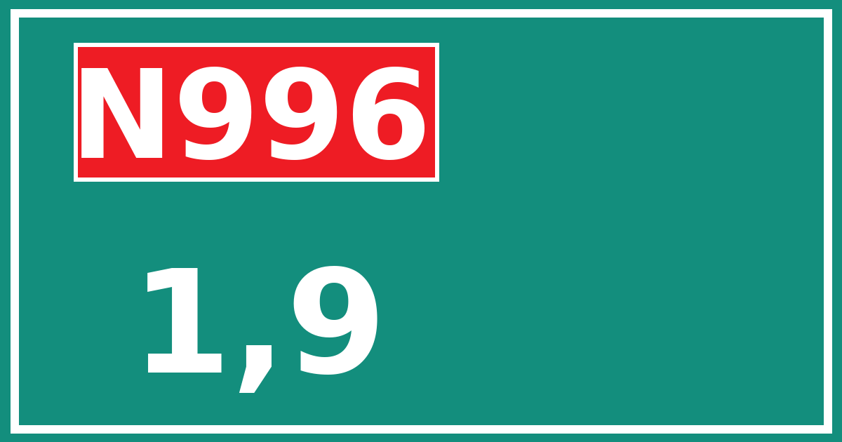 Hectometerbord N996 1,9