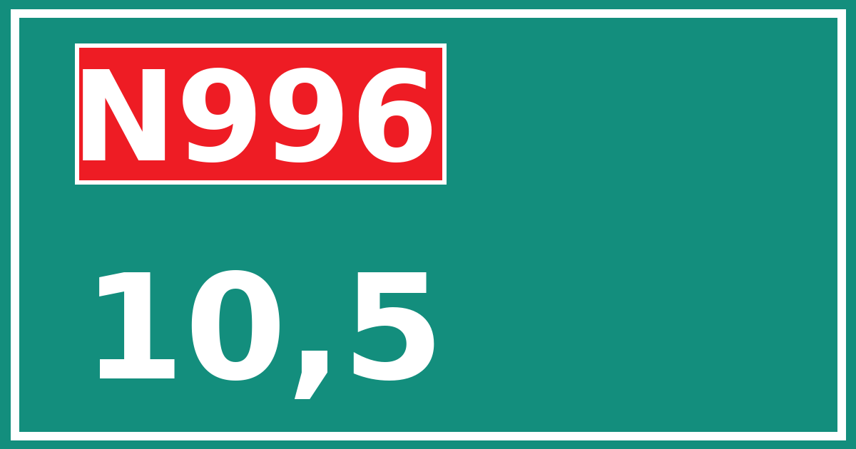 Hectometerbord N996 10,5