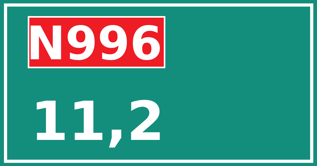 Hectometerbord N996 11,2