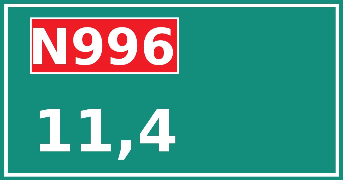 Hectometerbord N996 11,4
